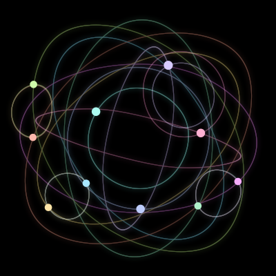 Paths of #215_10, a 10-body orbit