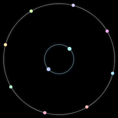 Paths of the 10 bodies of #217_10
