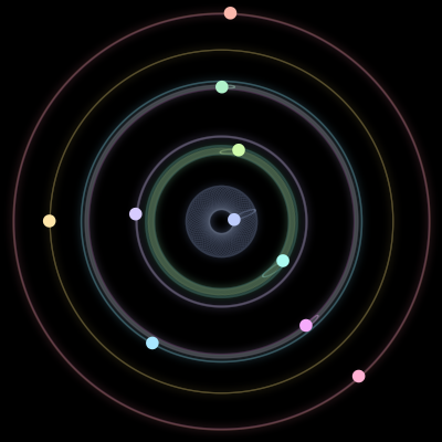Paths of #23_10, a 10-body orbit