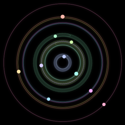 Paths of #240_10, a 10-body orbit