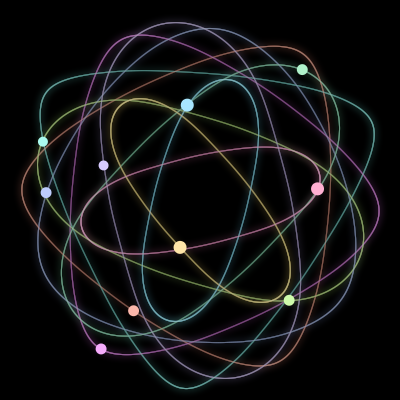Paths of #247_10, a 10-body orbit