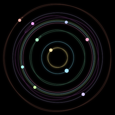 Paths of #25_10, a 10-body orbit