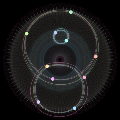 Paths of #2540_10, a 10-body orbit