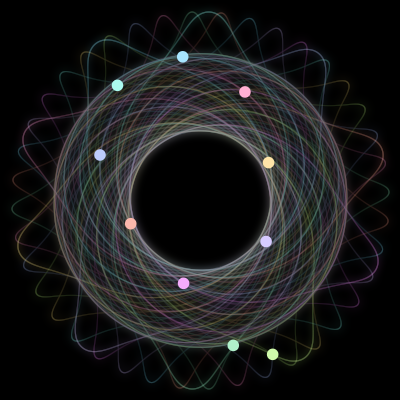 Paths of #255_10, a 10-body orbit