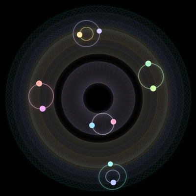 Paths of #2560_10, a 10-body orbit