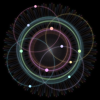 Paths of #2591_10, a 10-body orbit
