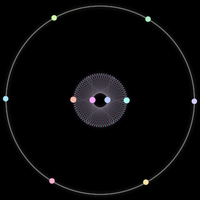 Paths of #2592_10, a 10-body orbit