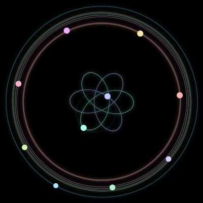 Paths of #2597_10, a 10-body orbit