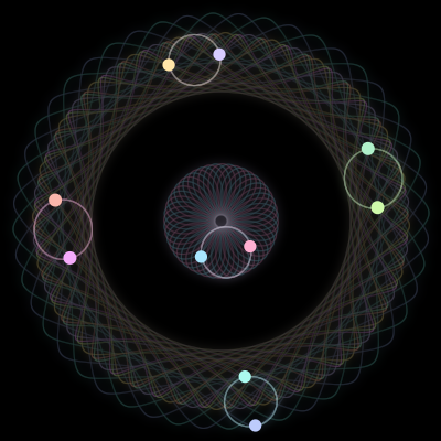 Paths of the 10 bodies of #262_10