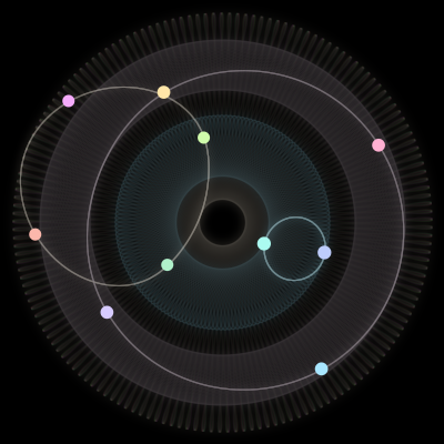 Paths of #2620_10, a 10-body orbit