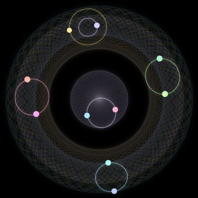 Paths of #2627_10, a 10-body orbit