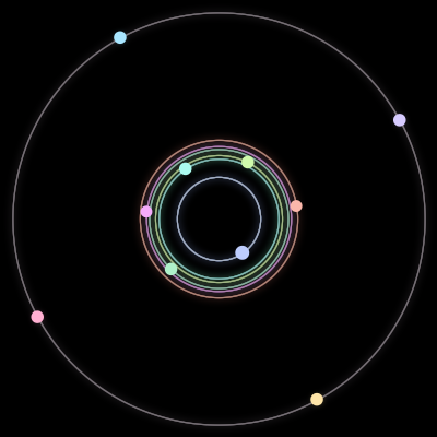 Paths of the 10 bodies of #266_10