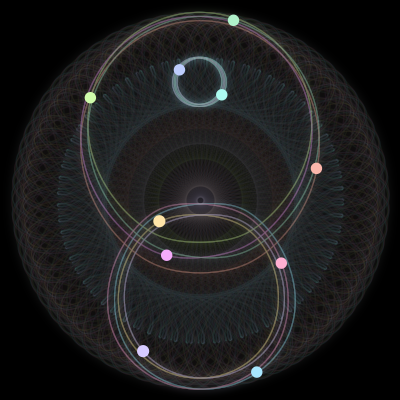 Paths of the 10 bodies of #268_10