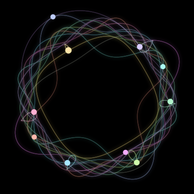 Paths of the 10 bodies of #27_10