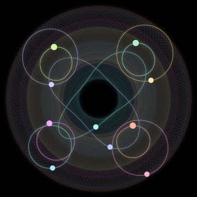 Paths of the 10 bodies of #272_10