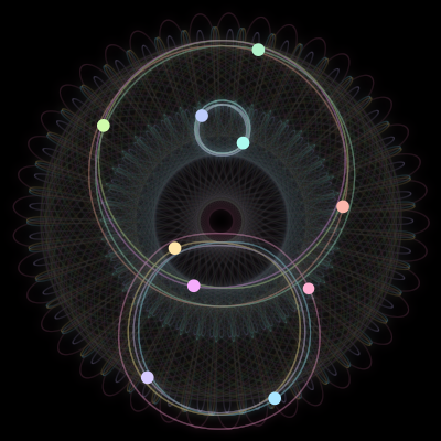 Paths of #277_10, a 10-body orbit