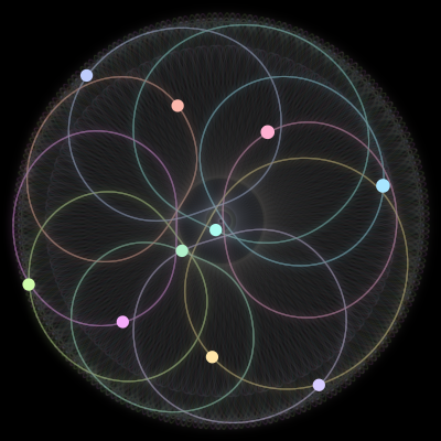 Paths of #280_10, a 10-body orbit