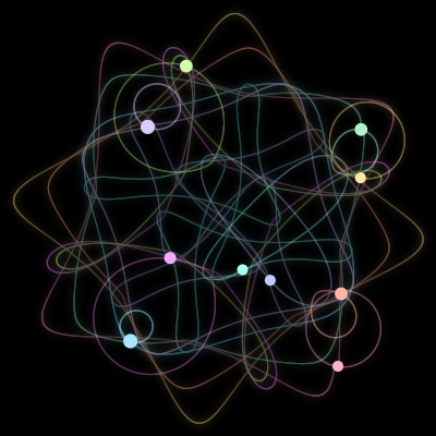 Paths of #287_10, a 10-body orbit