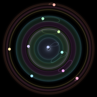 Paths of #294_10, a 10-body orbit