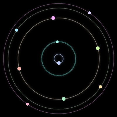 Paths of the 10 bodies of #296_10