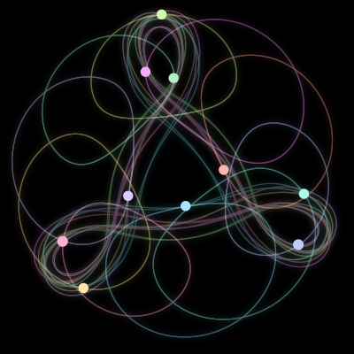 Paths of the 10 bodies of #297_10