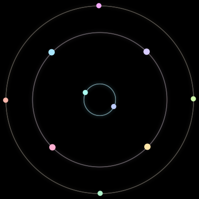 Paths of #30_10, a 10-body orbit