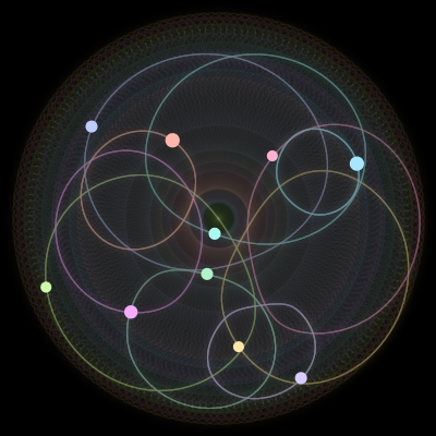 Paths of #300_10, a 10-body orbit