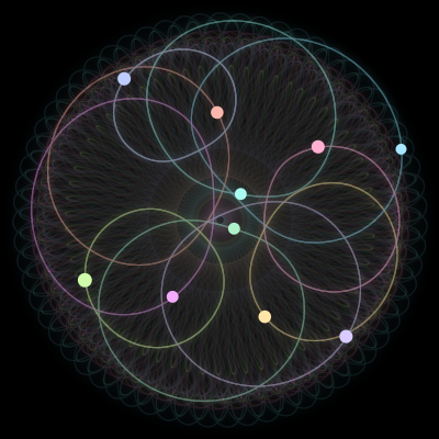 Paths of the 10 bodies of #301_10