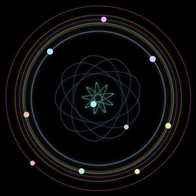 Paths of #304_10, a 10-body orbit