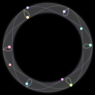 Paths of the 10 bodies of #31_10