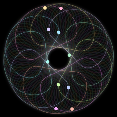 Paths of the 10 bodies of #311_10