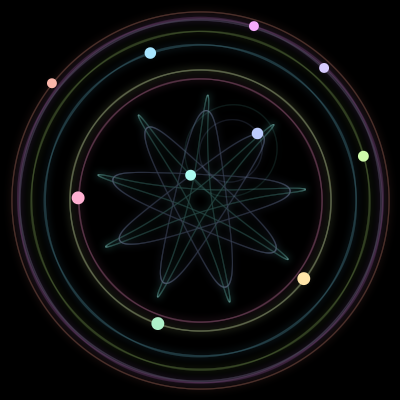 Paths of the 10 bodies of #312_10