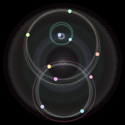 Paths of the 10 bodies of #313_10