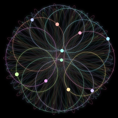 Paths of the 10 bodies of #316_10