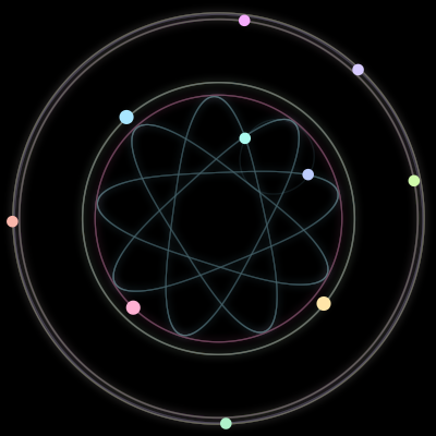 Paths of #32_10, a 10-body orbit