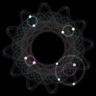 Paths of #326_10, a 10-body orbit