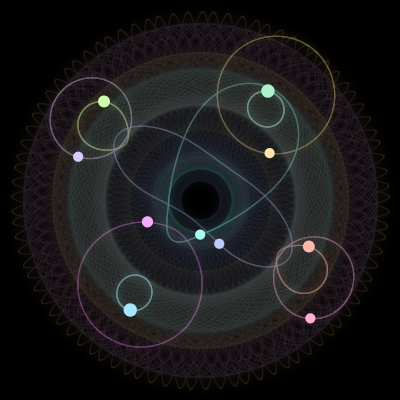 Paths of #333_10, a 10-body orbit