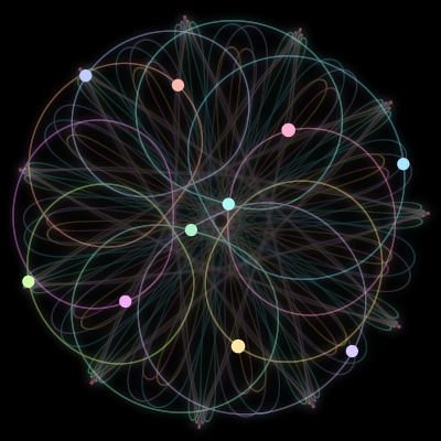 Paths of the 10 bodies of #339_10