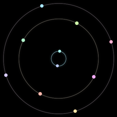 Paths of the 10 bodies of #341_10