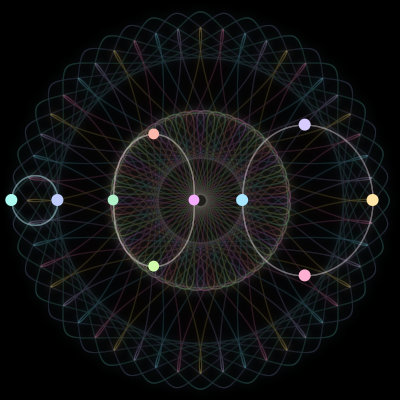 Paths of the 10 bodies of #35_10