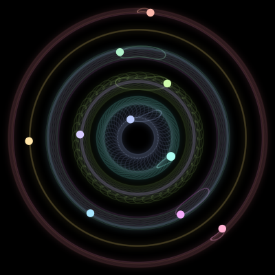 Paths of the 10 bodies of #351_10
