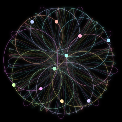 Paths of the 10 bodies of #352_10