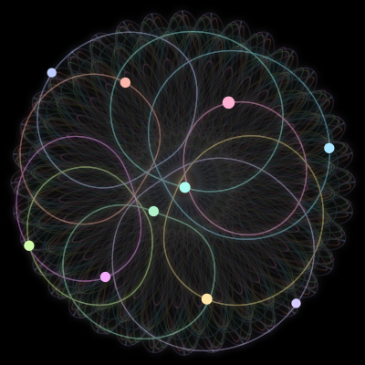 Paths of #353_10, a 10-body orbit