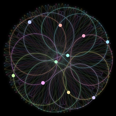 Paths of the 10 bodies of #357_10