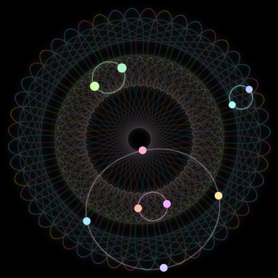 Paths of the 10 bodies of #366_10