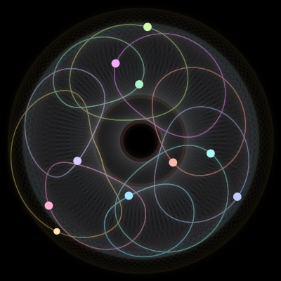 Paths of #367_10, a 10-body orbit