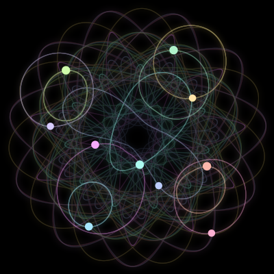 Paths of the 10 bodies of #370_10