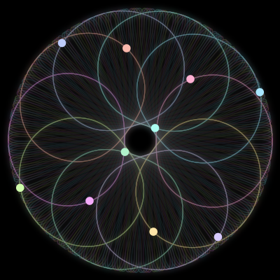 Paths of the 10 bodies of #372_10