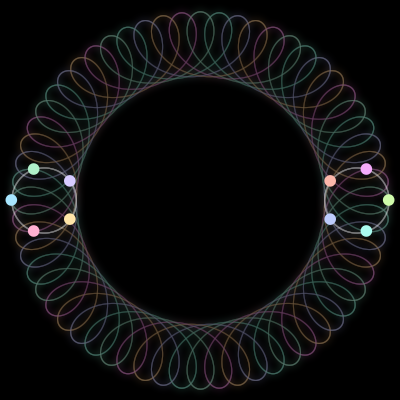 Paths of #374_10, a 10-body orbit