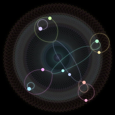 Paths of the 10 bodies of #376_10